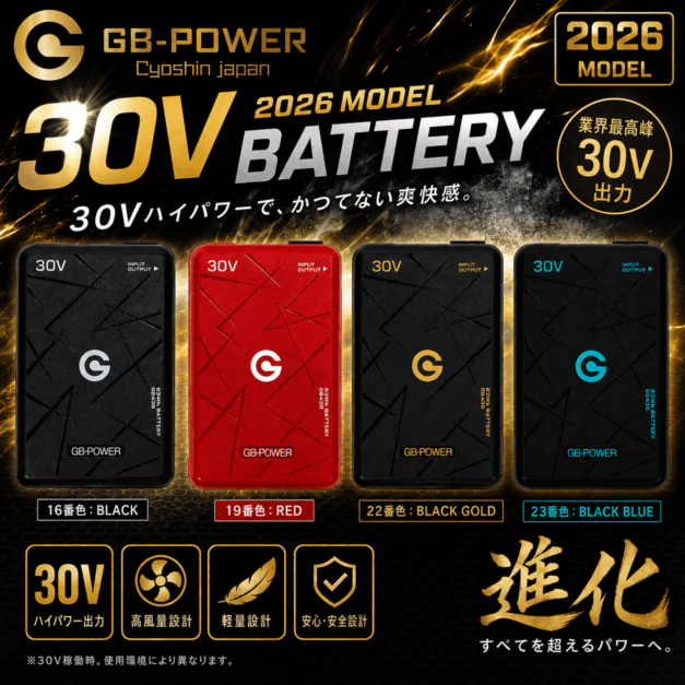 長信ジャパン 30V出力バッテリーセット GB430 (2026年モデル