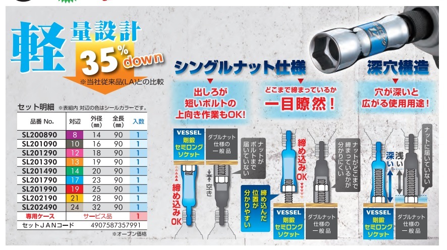 VESSEL 剛鍛セミロングソケット 9本組 SL209PS | ビット・ソケット