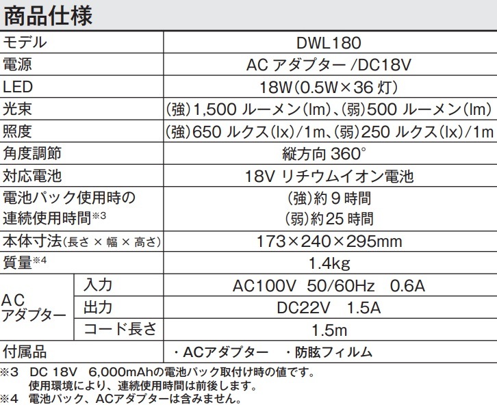 KYOCERA(RYOBI) 充電式ワークライト DWL180 | 充電式電動工具,京セラ