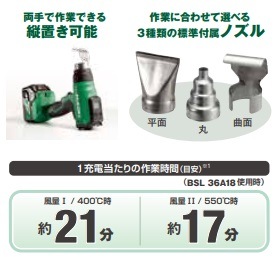 HiKOKI コードレスヒートガン RH18DA(NNP) | メーカー一覧