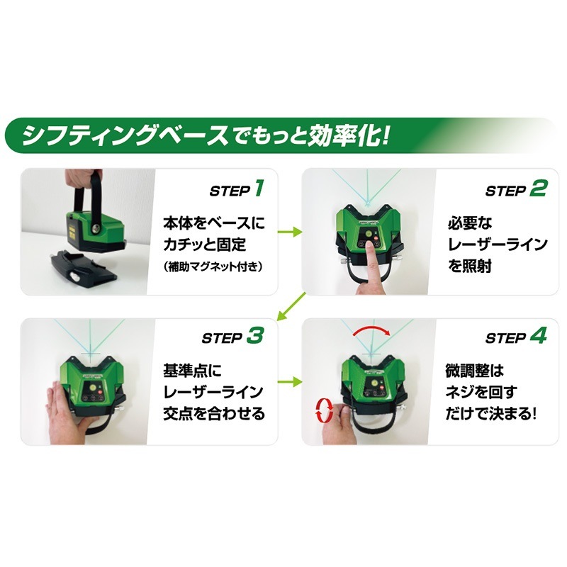 ムラテックKDS フロアレーザーグリーンN FL-1RGN | メーカー一覧