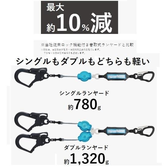 基陽(KH) ルクアス ダブル巻取式ランヤード W5T6 | メーカー一覧,KH