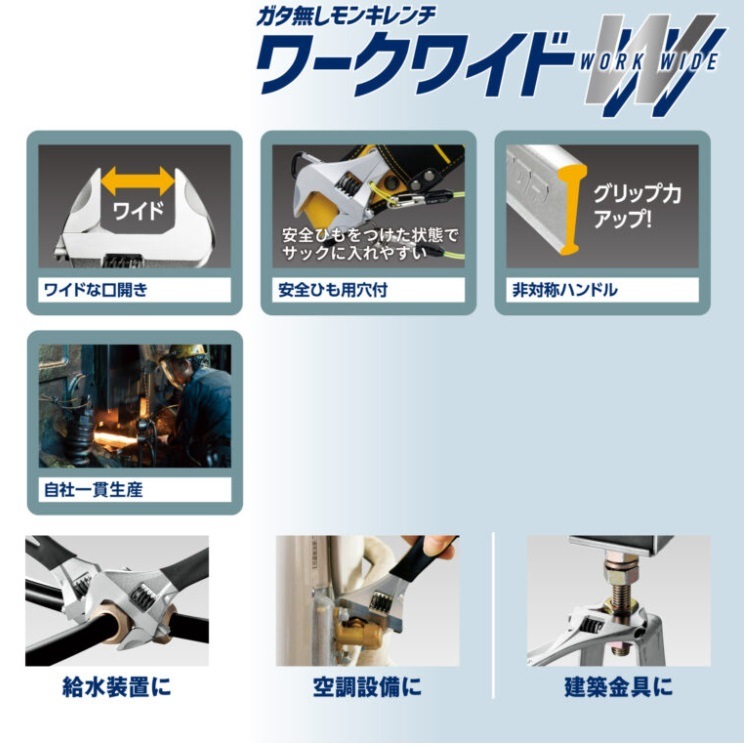 ガチモン(スリムタップ) 楽天市場】トップ工業 ガタ無しモンキレンチ ワークワイド