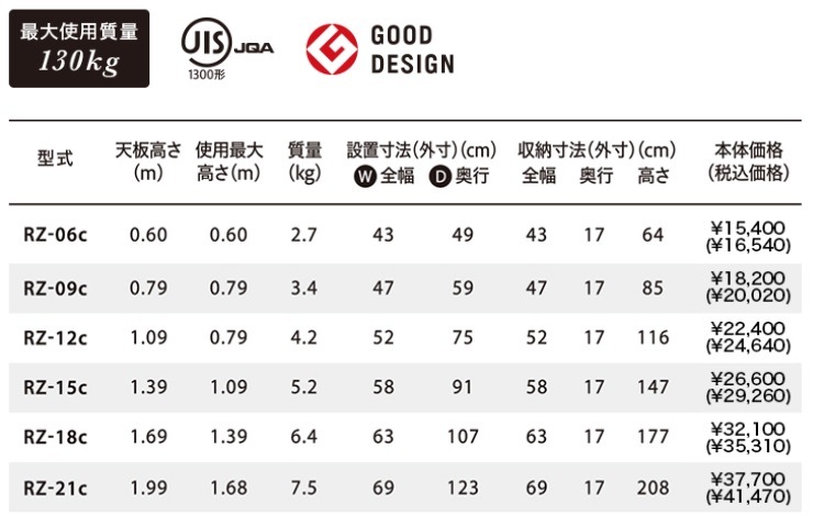 長谷川 脚軽脚立 RZ-Cシリーズ | メーカー一覧,長谷川工業 | 秀久