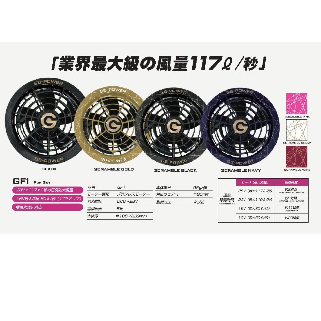 長信ジャパン GB-POWER 28V GF1 GB428PD　ブラック 長信ジャパン GB-POWER 28Vシリーズ リチウムポリマーバッテリー