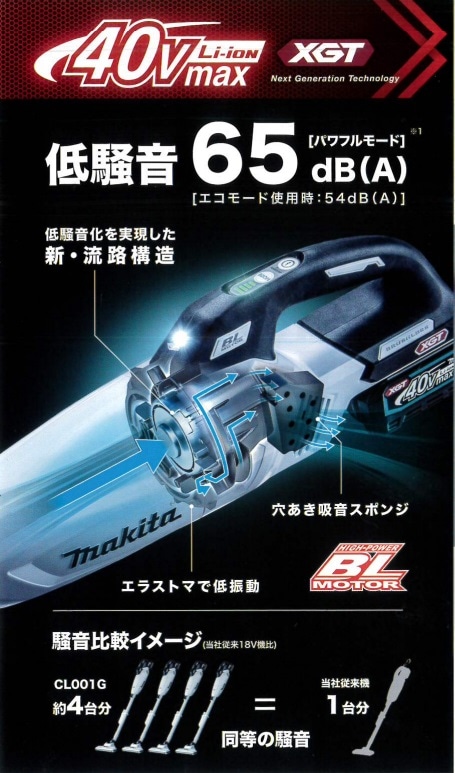 MAKITA(マキタ) 充電式クリーナ CL001G | 電動工具,集塵・送風,充電式
