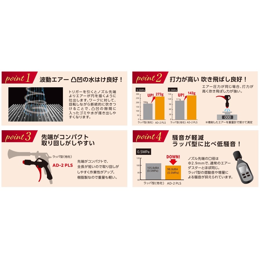 ベッセル（VESSEL) パルスエアーダスター AD-2PLS | メーカー一覧