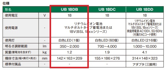 HiKOKI コードレスワークライト UB18DB ☆期間限定価格 | メーカー一覧 ...