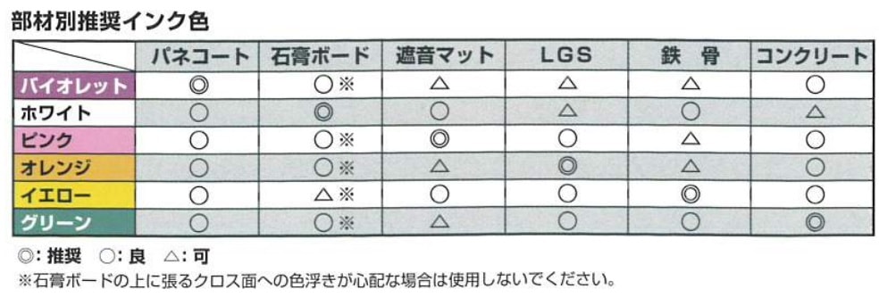 値下げ！サイズ違いのため出品しました。未使用でタグ付きです。
