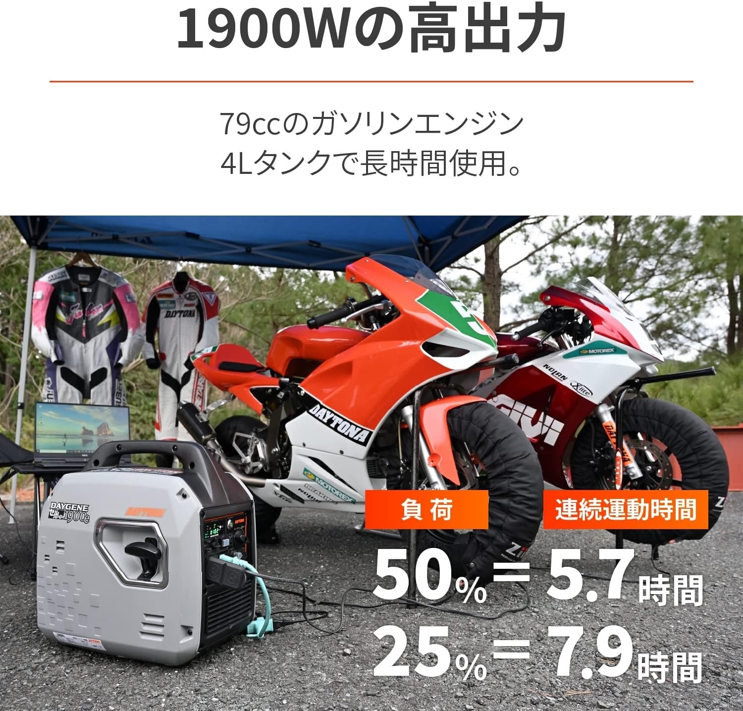 DAYTONA 発電機 DAYGENE 1900e | メーカー一覧,DAYTONA | 秀久ONLINE STORE