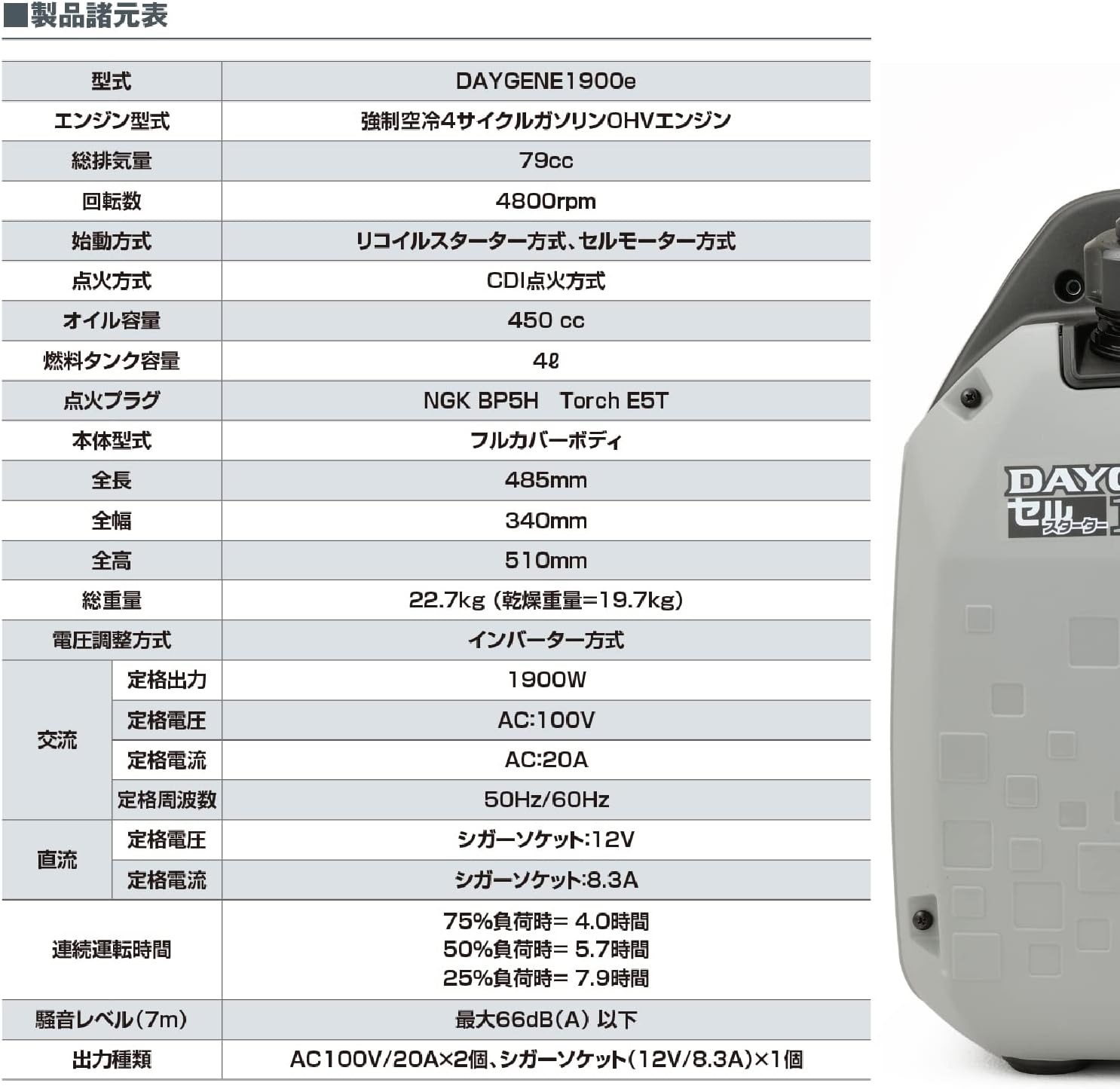 DAYTONA 発電機 DAYGENE 1900e | メーカー一覧,DAYTONA | 秀久ONLINE STORE