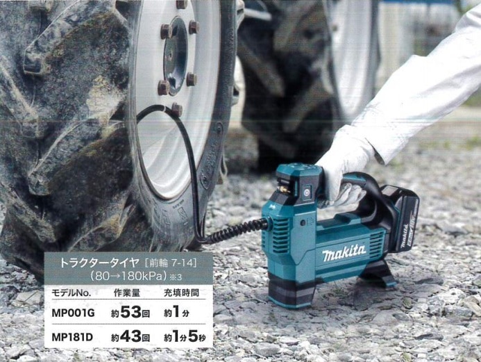 【未使用】マキタ18V 充電式空気入れ MP181DZ (本体のみ) マキタ 充電式空気入れ MP181DZ 18V (本体のみ) | 充電式電動工具