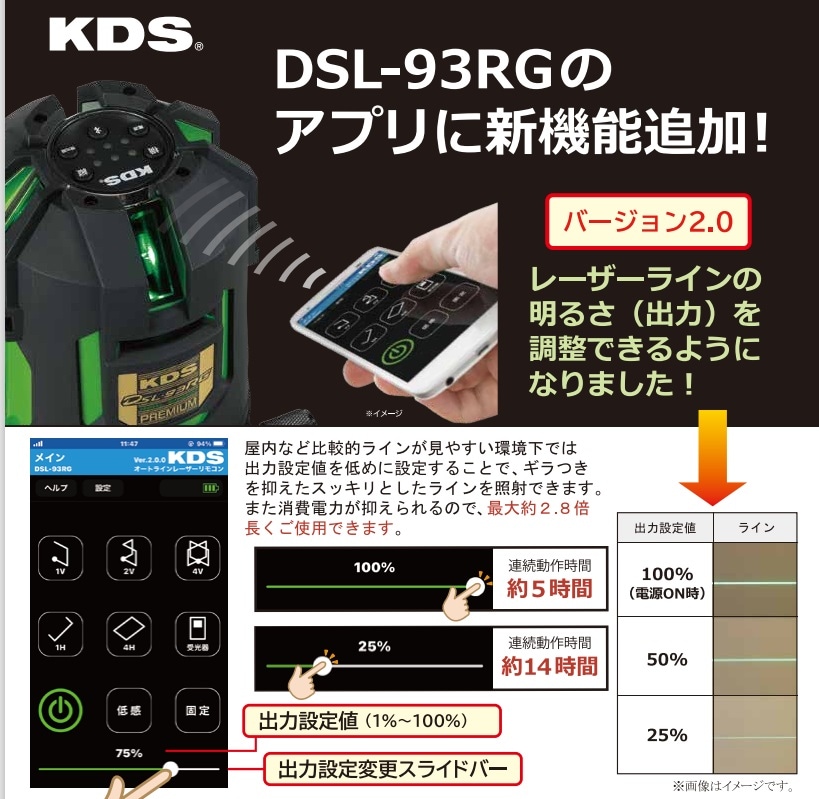 ムラテックKDS 電子整準＆フルラインレーザー DSL-93RG | 測定・測量
