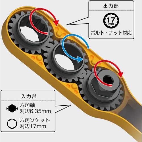 ANEX オフセットアダプター 17㎜ AOA-17 | メーカー一覧,ANEX