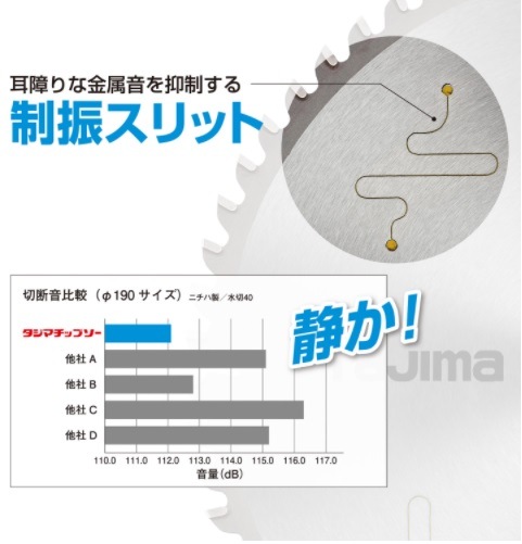 TAJIMA(タジマ) 充電卓上スライド丸ノコ用チップソー アルミ用