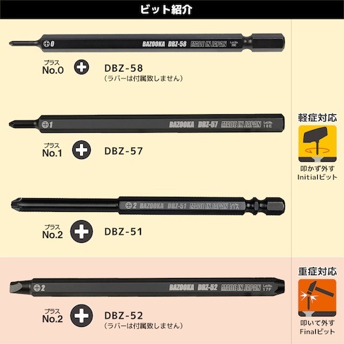 かわのーすページ ネジ外し工具】 ネジザウルスバズーカ 対辺：4.0mm 重症用