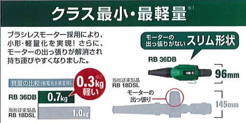 HiKOKI（ハイコーキ） 36Vコードレスブロワ RB36DB | 電動工具