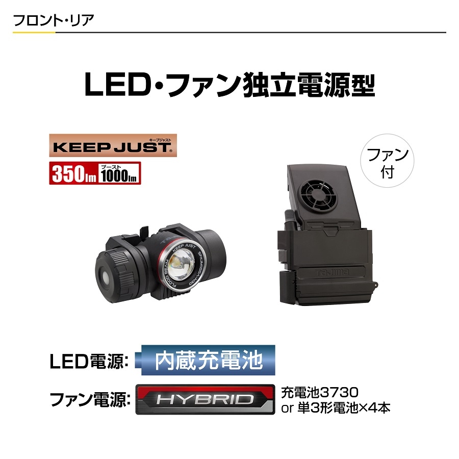 セフメット アドバンスセット KJM ファン付 マットブラック シールド付