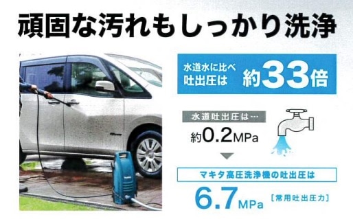 MAKITA(マキタ) 高圧洗浄機 MHW101 | 電動工具 | 秀久ONLINE STORE