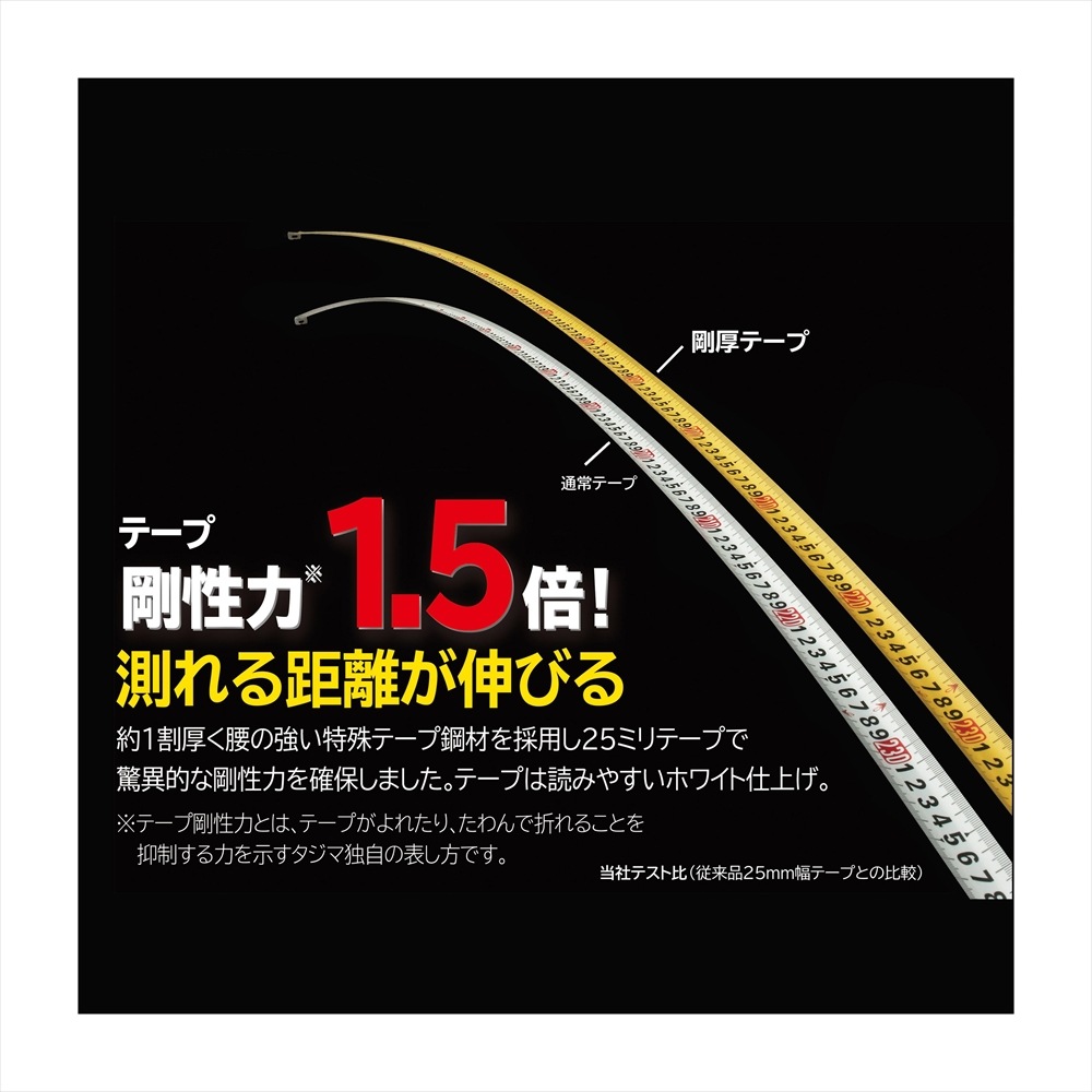 タジマ 剛厚セフコンベ G3ゴールドロックマグ爪25 GASFG3GLM25-50BL 幅