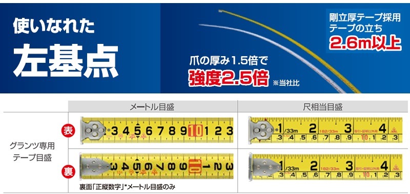 ムラテックKDS グランツ25巾5.5m マグ爪 左基点目盛 | 測定・測量