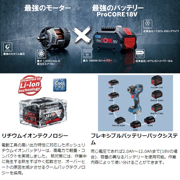 BOSCH（ボッシュ） ”BITURBO