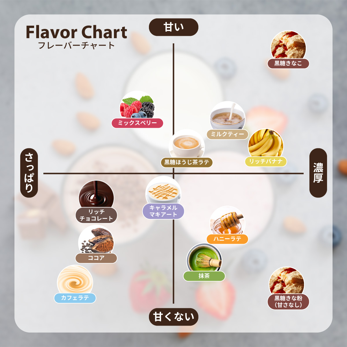 ソイプロテイン 100 ステビア キャラメルマキアート風味 750g HIGH