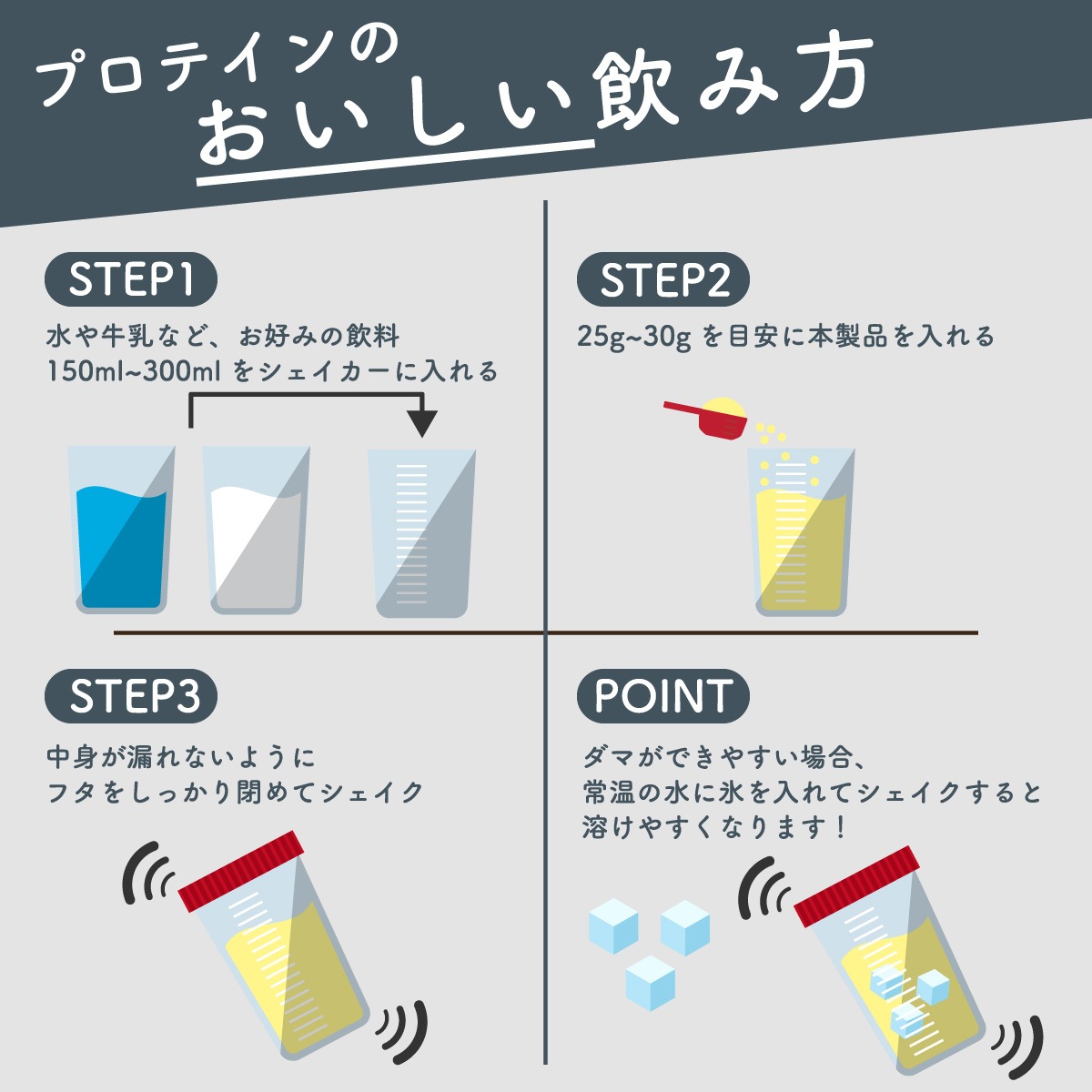 WPC ホエイプロテイン 100 ストロベリーミルク風味 1kg HIGH
