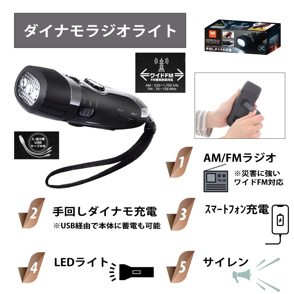 防災セット 1人用 HIH ハザードリュック 「非常用持ち出し袋36点セット」