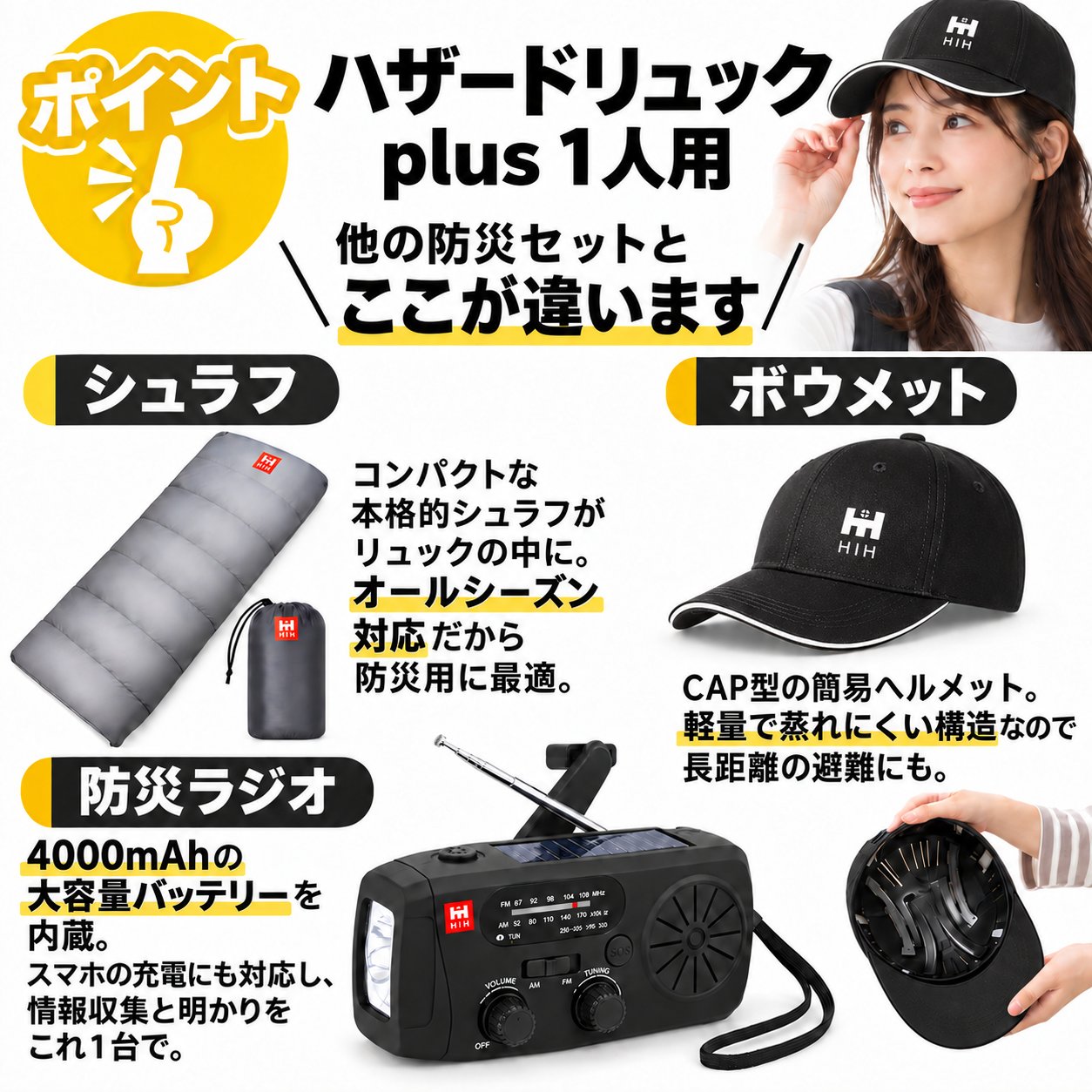 防災セット1人用 防災グッズ セット ハザードスクエアリュックplus