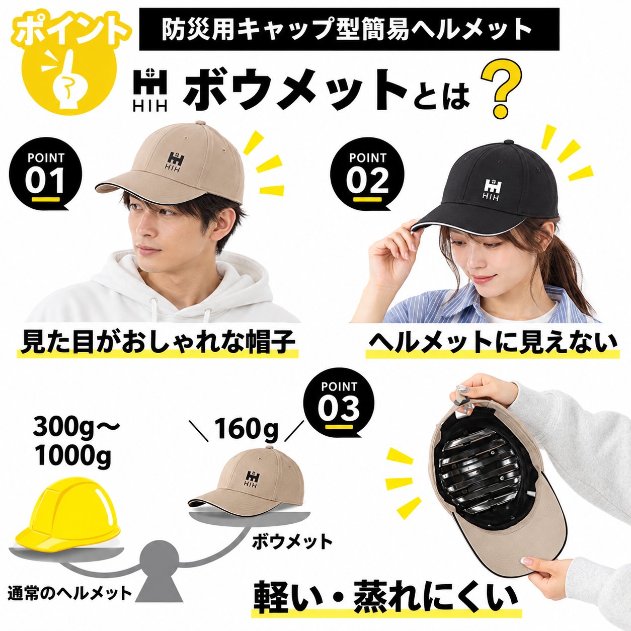 防災セット1人用 防災グッズ セット ハザードスクエアリュックplus スクエアタイプの非常持ち出し袋 【ボウメット付】