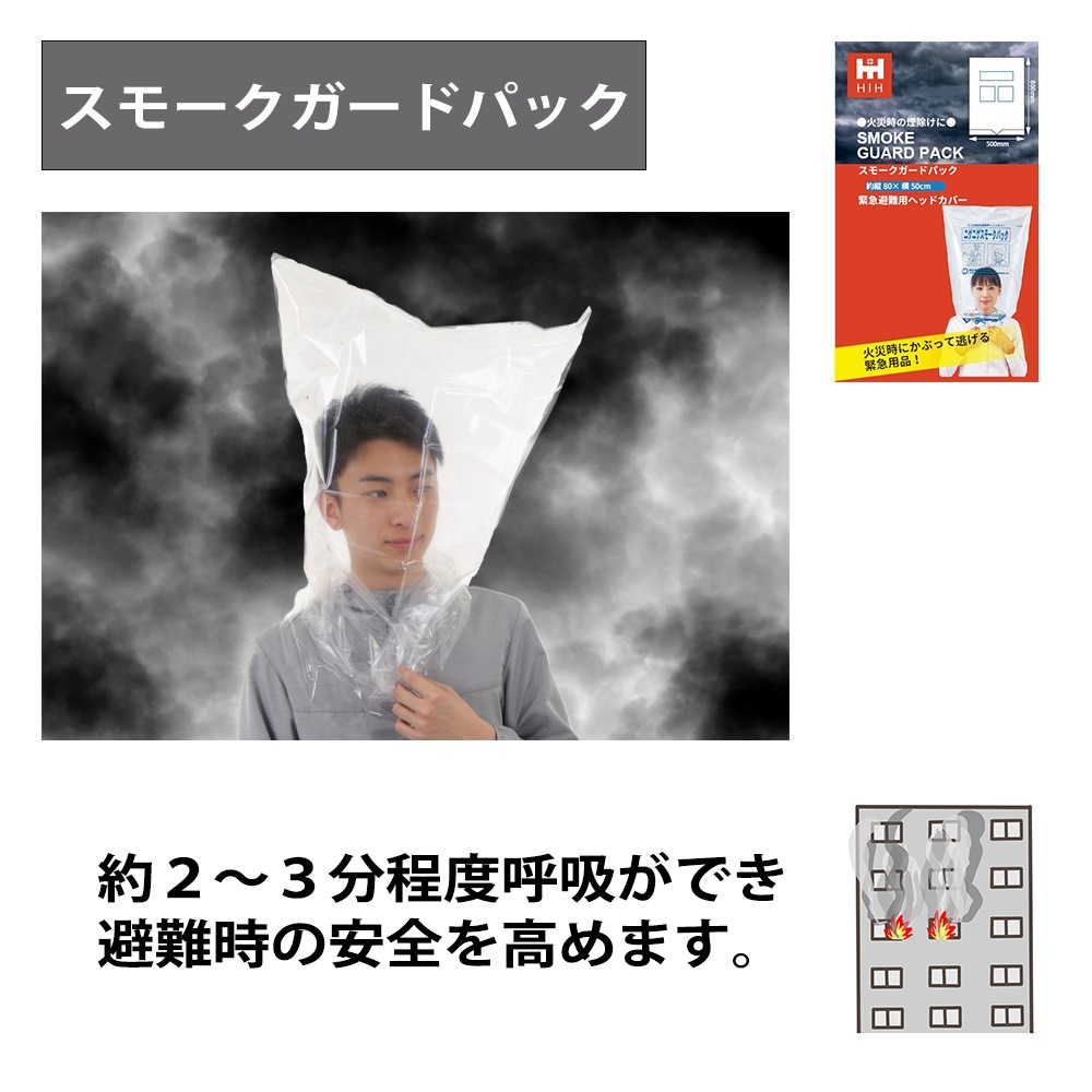 防災セット 1人用 HIHハザードリュックprotect(プロテクト）【ボウメット付】