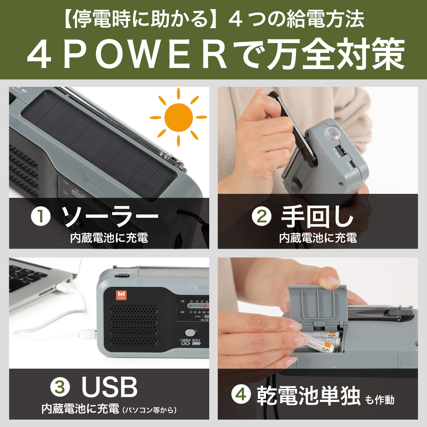 防災セット  １人用  HIHハザードリュック premium (プレミアム）【オールシーズン対応シュラフ付き】