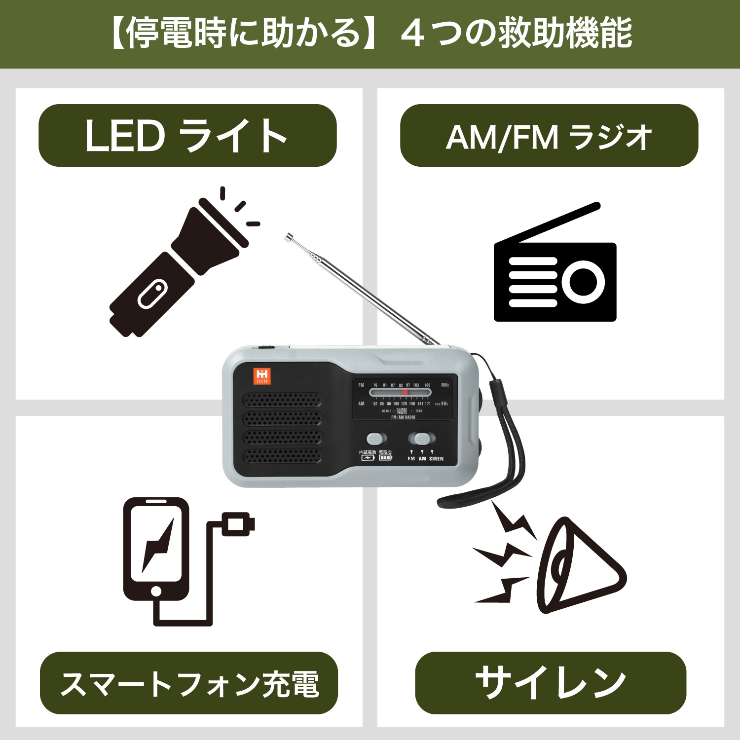 防災セット  １人用  HIHハザードリュック premium (プレミアム）【オールシーズン対応シュラフ付き】