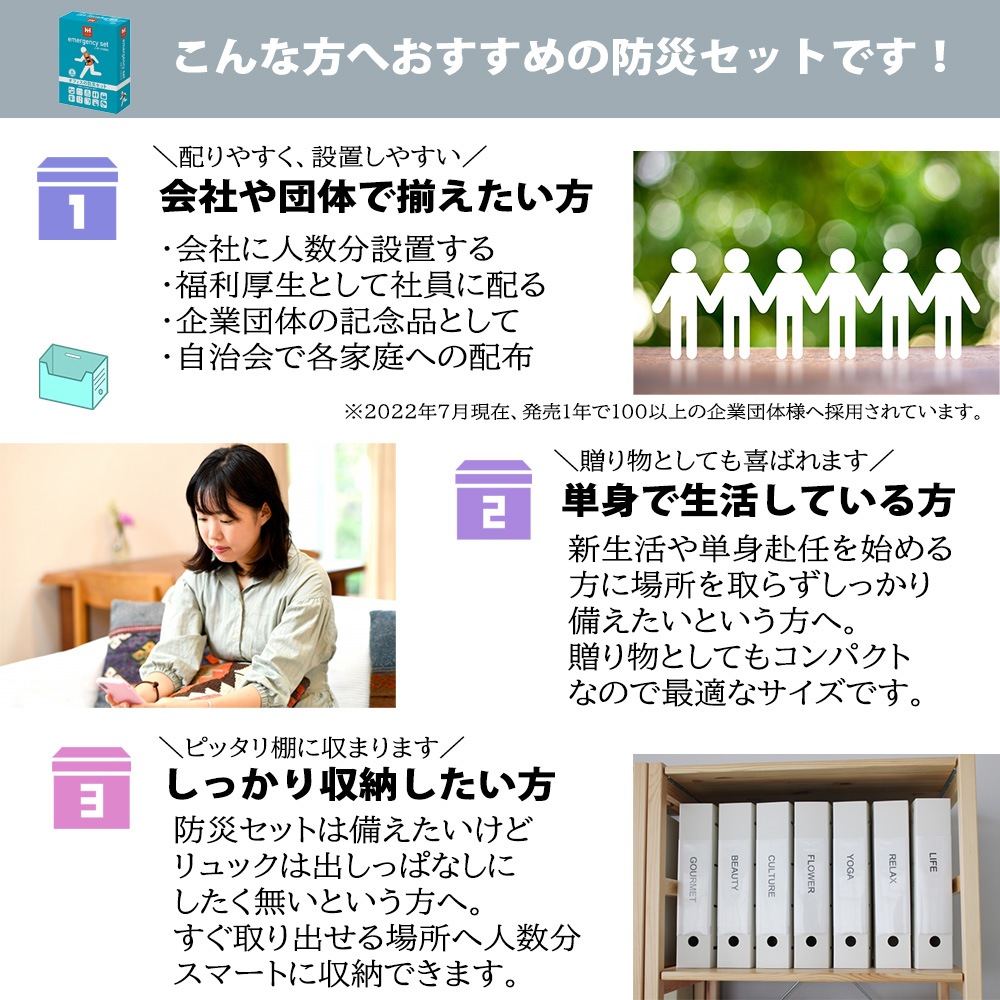 【防災グッズ A４】HIH 防災セット ハザードＢＯＸ ボックスファイル型の防災セット 置き場所に困らない防災グッズ セット