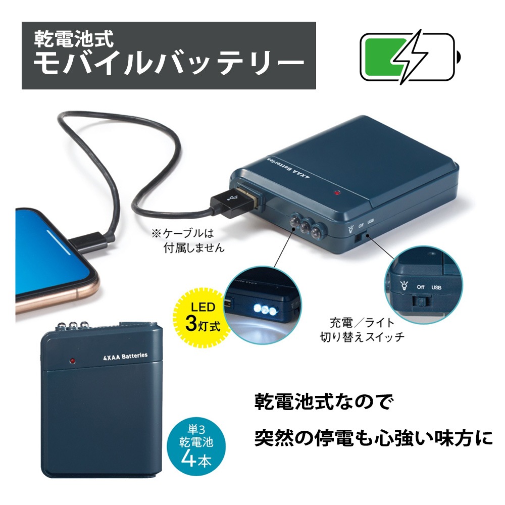 【トイレの凝固剤２０個付】HIH 防災セット ハザードＢＯＸ stay ボックスファイル型の防災セット 中身だけ 会社や自宅にとどまる方向けの防災セット
