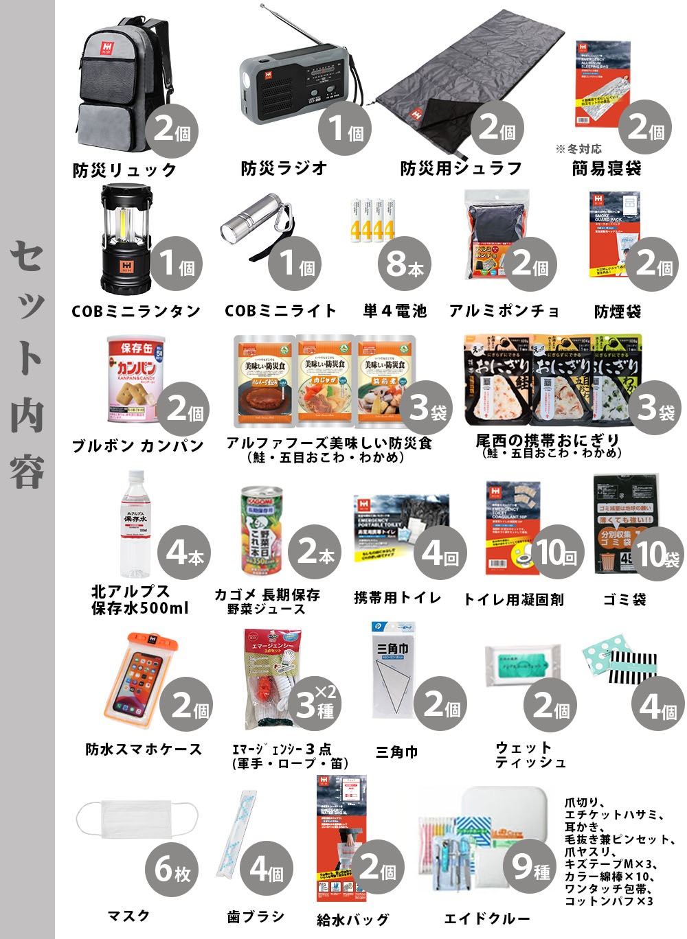 リュック＆シュラフ(寝袋）2個付き】防災セット 2人用 【 HIHハザード