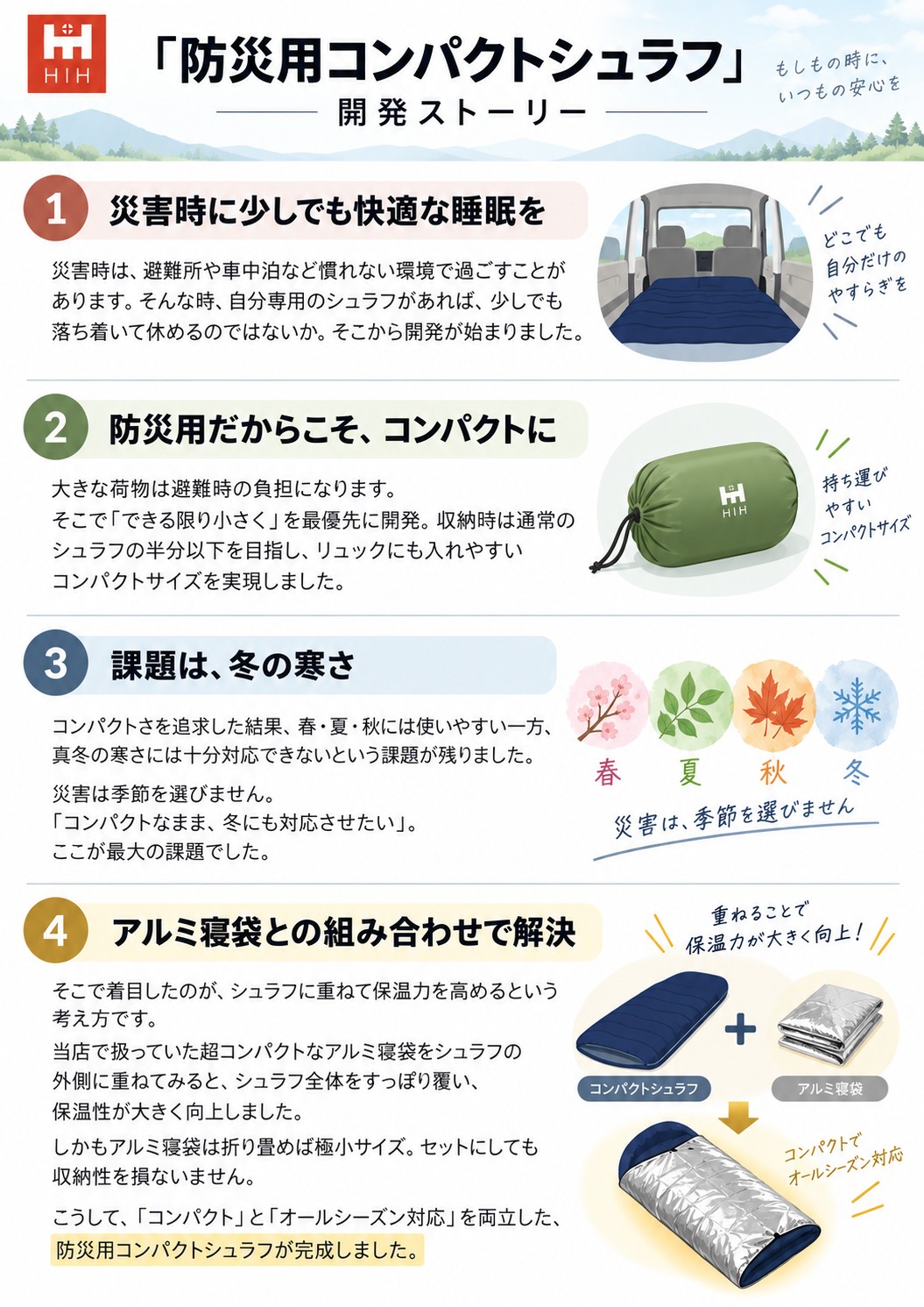 【リュック&シュラフ(寝袋)2個付き】防災セット 2人用 【 HIHハザードリュック二人用 premium プレミアム】福島県の被災者考案の非常用持ち出し袋 防災バッグ 災害グッズ 防災グッズ 防災リュック