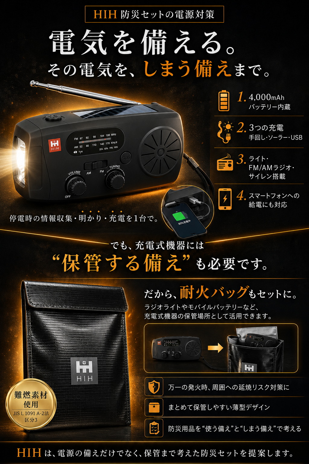 【リュック&シュラフ(寝袋)2個付き】防災セット 2人用 【 HIHハザードリュック二人用 premium プレミアム】福島県の被災者考案の非常用持ち出し袋 防災バッグ 災害グッズ 防災グッズ 防災リュック