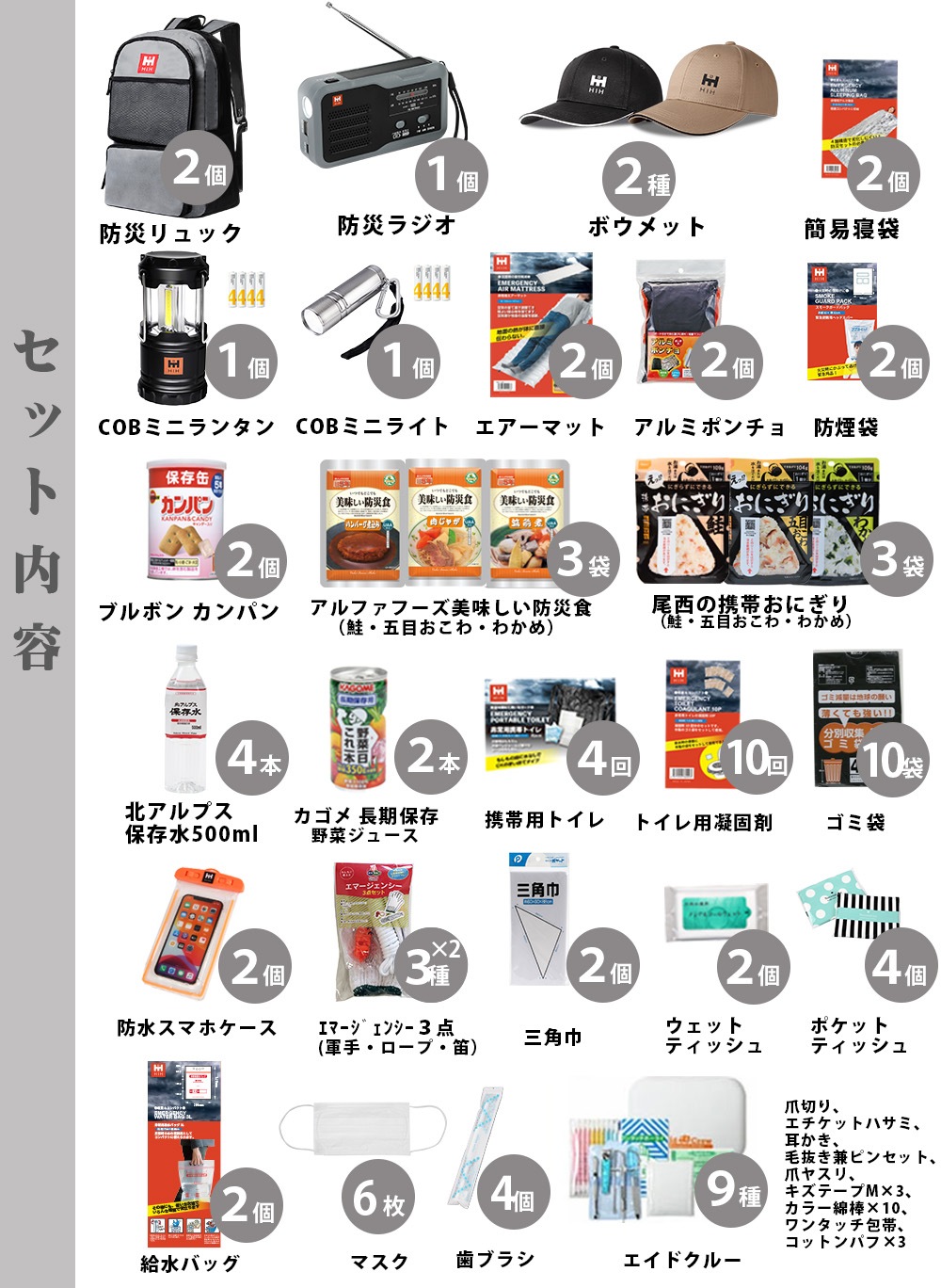 【ボウメット2個付】防災セット 2人用 防災グッズ セット 防災リュック 【HIHハザードリュック二人用 protect(プロテクト） 】２人分のヘルメット付きの防災グッズセット  