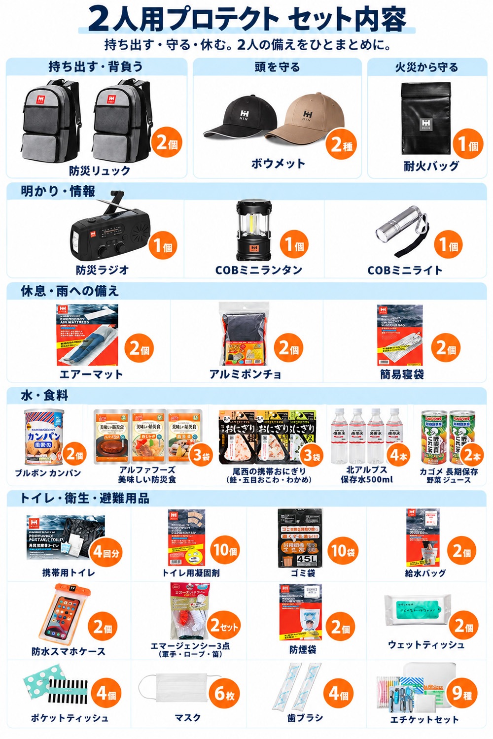 ボウメット2個付】防災セット 2人用 防災グッズ セット 防災リュック