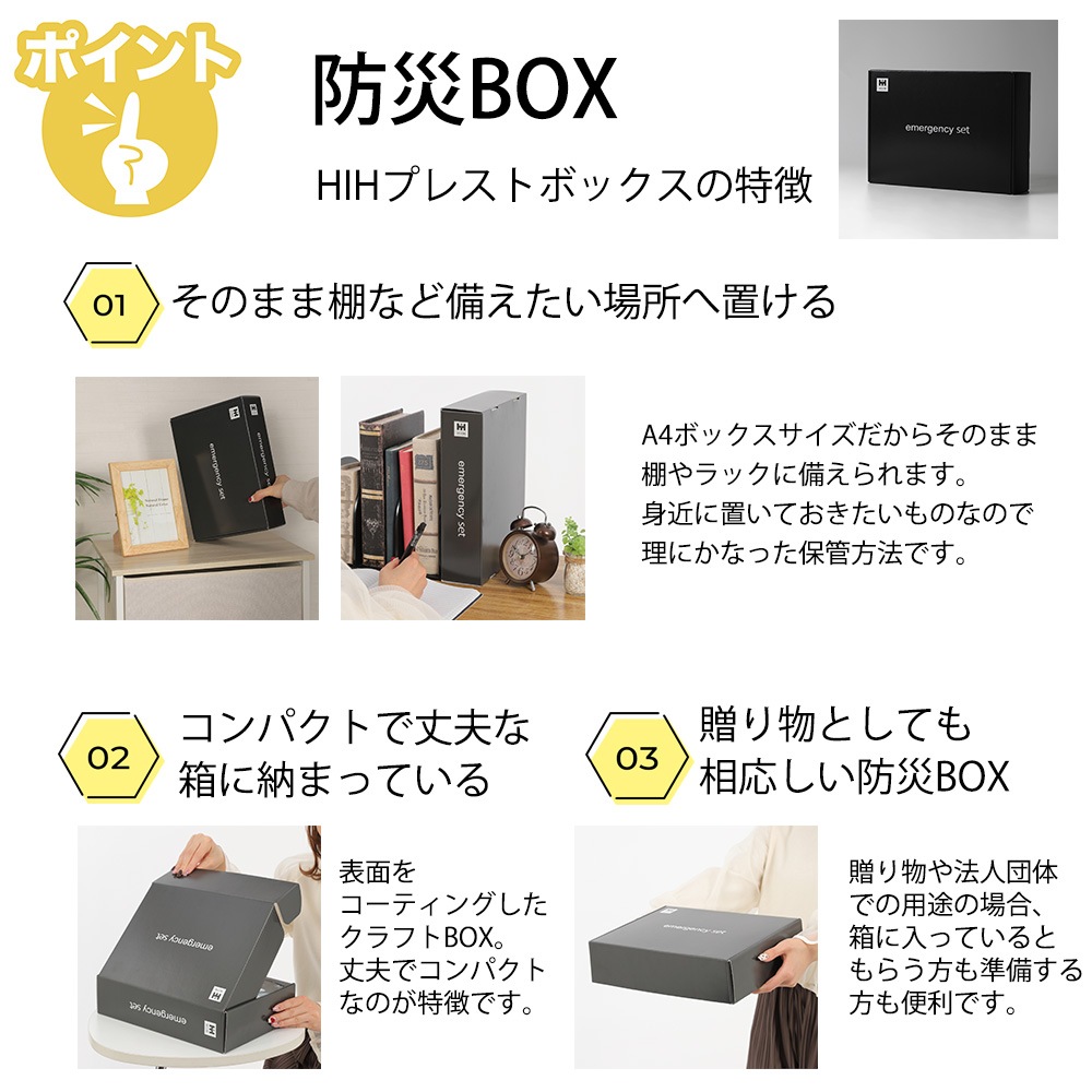 中身だけ 防災セット プレストBOX HIH 防災グッズ 【プレミアム
