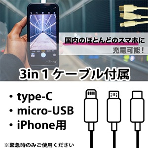 防災セット 2人用【HIH ハザードリュック 二人用 Special Edition】 防災グッズ セット 防災リュック 非常用持ち出し袋 2人分 ボウメット付き シュラフ(寝袋)付き