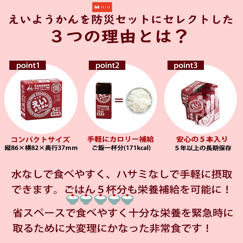 防災セット 1人用 HIH 防災グッズ 防災リュック【ハザードリュック Elpis smart 】