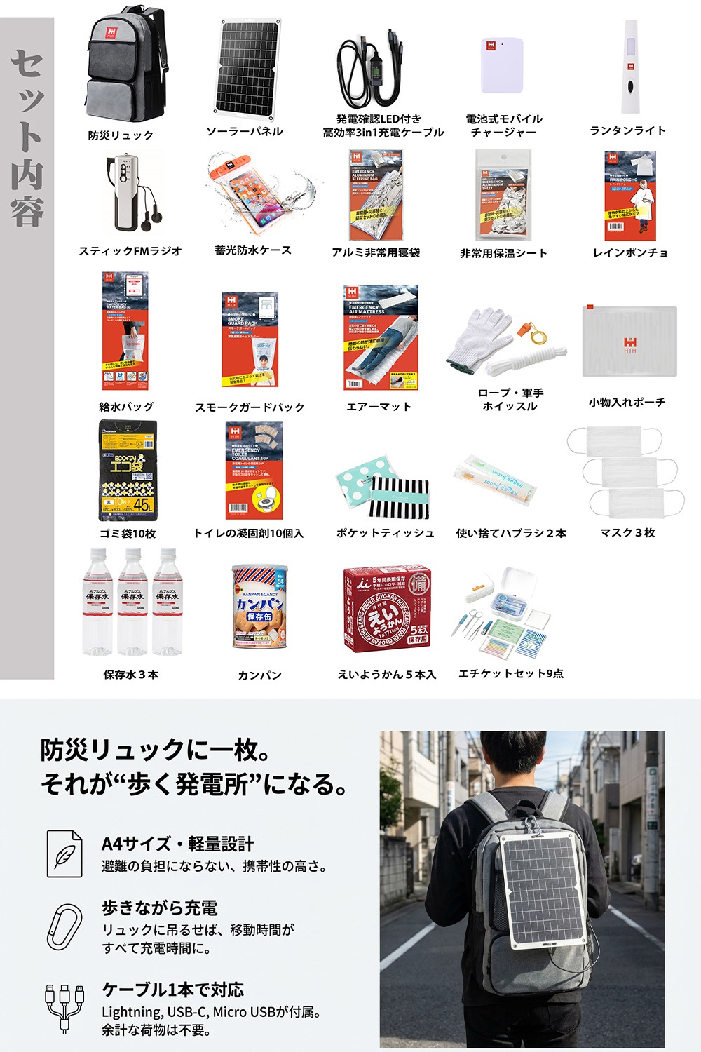 【防災用ソーラーパネル搭載】 【福島県企業が開発】防災セット 1人用 防災リュック 防災グッズセット HIH ハザードリュックsolar  非常用持ち出し袋 防災バッグ 防災リュック 1人 防災グッズ