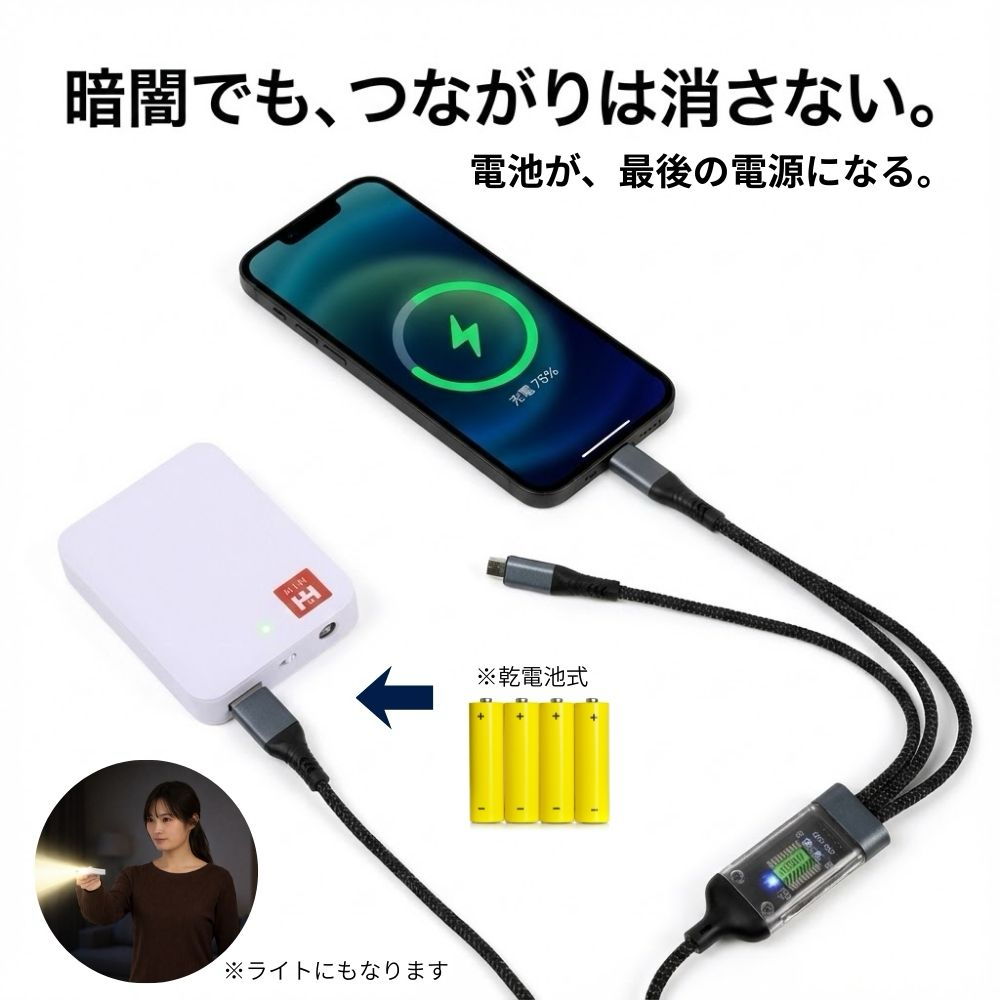 【防災用ソーラーパネル搭載】 防災セット 1人用 防災リュック 防災グッズセット 【HIH ハザードリュック エルピス solar】 非常用持ち出し袋 防災バッグ 防災リュック 1人 地震や停電に対応
