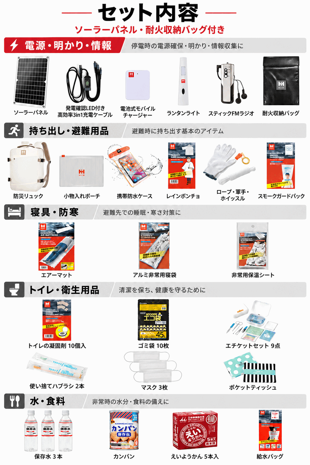 【防災用ソーラーパネル搭載】 防災セット 1人用 防災リュック 防災グッズセット 【HIH ハザードリュック エルピス solar】 非常用持ち出し袋 防災バッグ 防災リュック 1人 地震や停電に対応