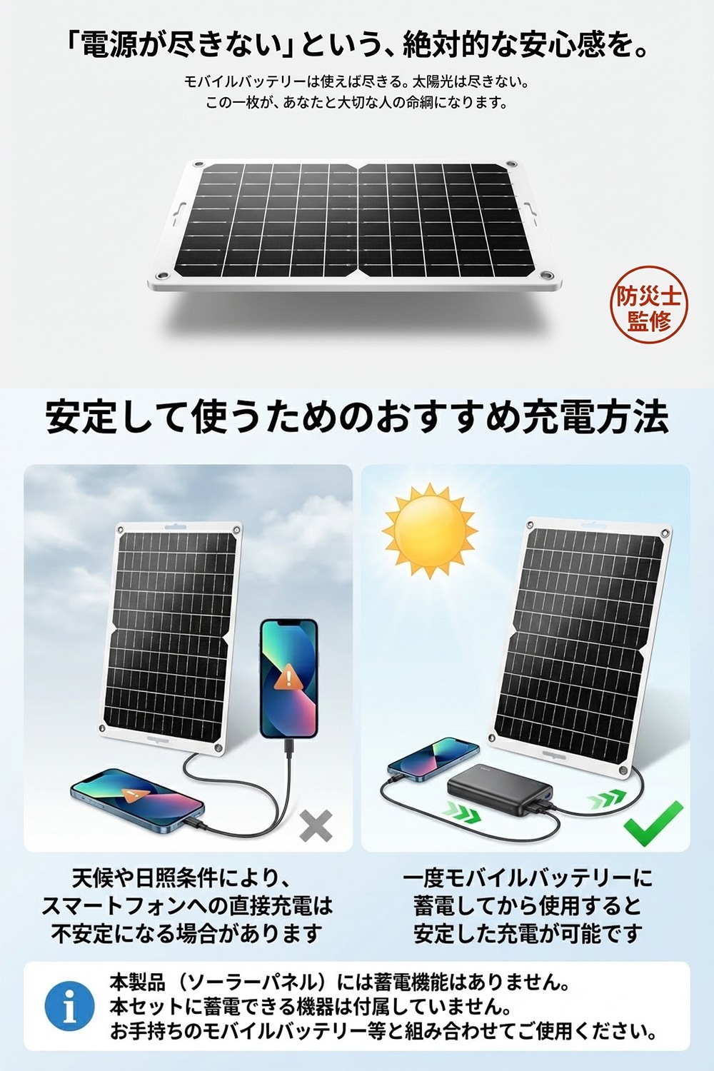 【防災用ソーラーパネル搭載】 防災セット 1人用 防災リュック 防災グッズセット 【HIH ハザードリュック エルピス solar】 非常用持ち出し袋 防災バッグ 防災リュック 1人 地震や停電に対応