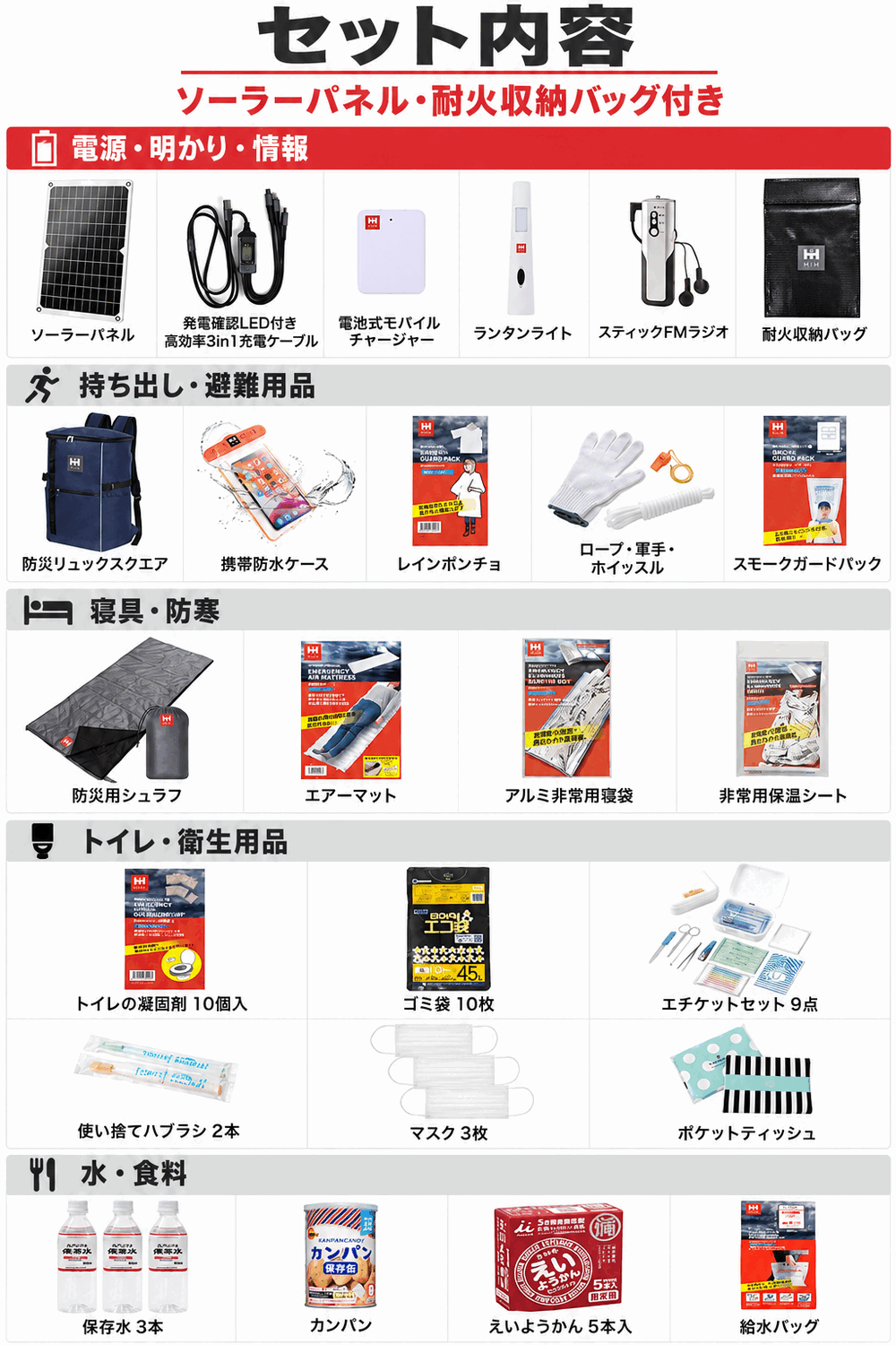 【防災用ソーラーパネル搭載】 防災セット 1人用 防災リュック 防災グッズセット 【HIH ハザードスクエアリュック solar】 非常用持ち出し袋 防災バッグ 防災リュック 1人 地震や停電に対応