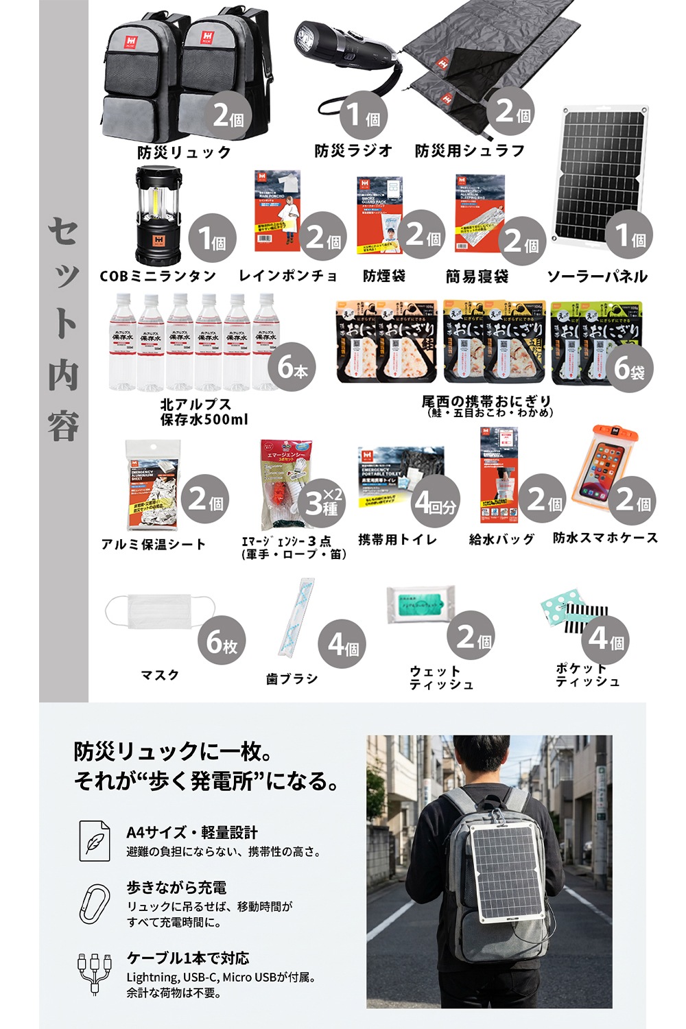 【防災用ソーラーパネル搭載】 防災セット ２人用 HIH 防災グッズ 防災リュック 【ハザードリュック二人用solar-package 】 非常用持ち出し袋  リュック2個＋シュラフ2個 防災バッグ 避難リュック 避難グッズ 避難セット 災害グッズ 非常持ち出し袋  家族用 地震 停電対策